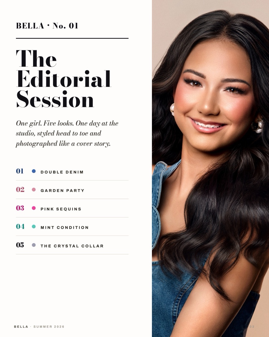 The Editorial Session contents page